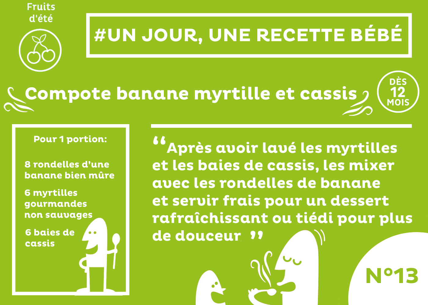 Recette Bebe Des 12 Mois Compote Maison De Banane Myrtille Et Cassis