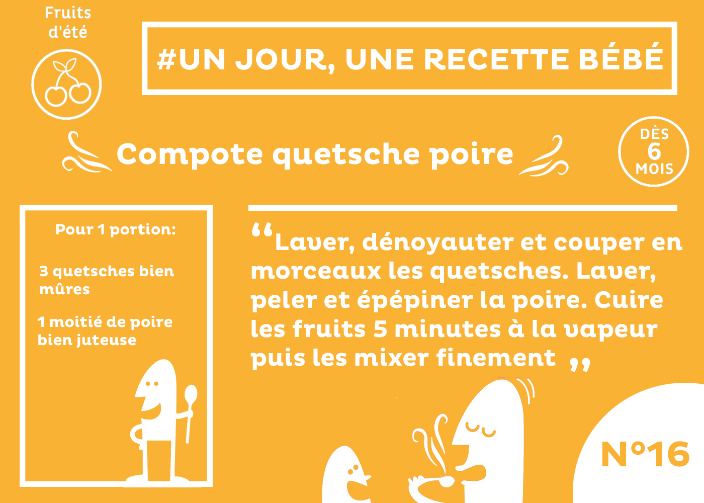 Recette Bebe Des 6 Mois Compote Maison De Quetsche Et Poire