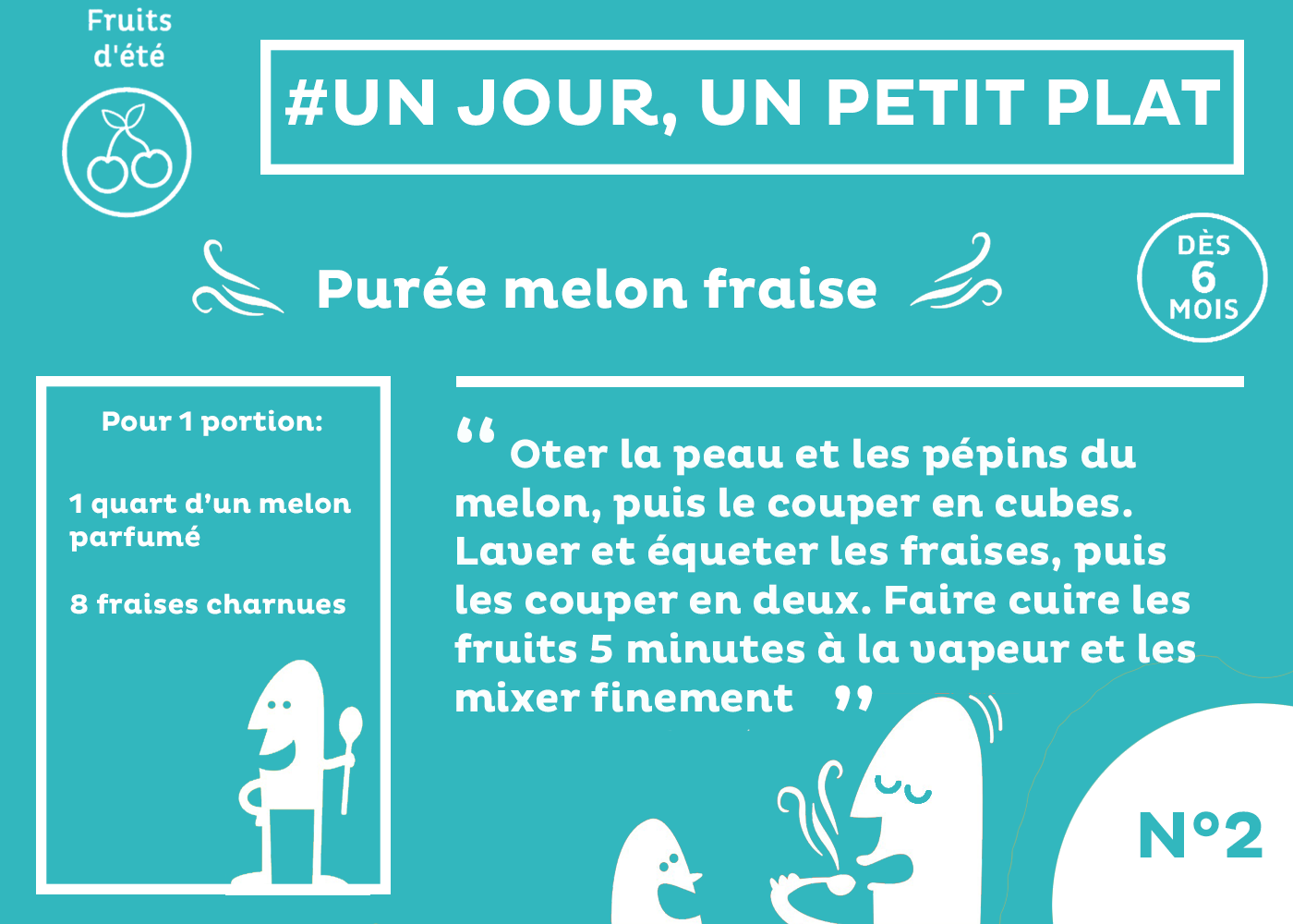 Recette Bebe Des 6 Mois Puree Maison Melon Et Fraise