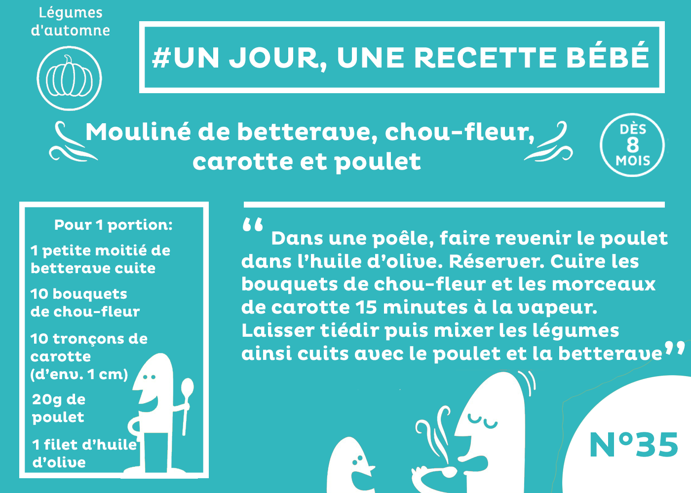 Recette Bebe Des 8 Mois Mouline De Betterave Chou Fleur Carotte Et Poulet