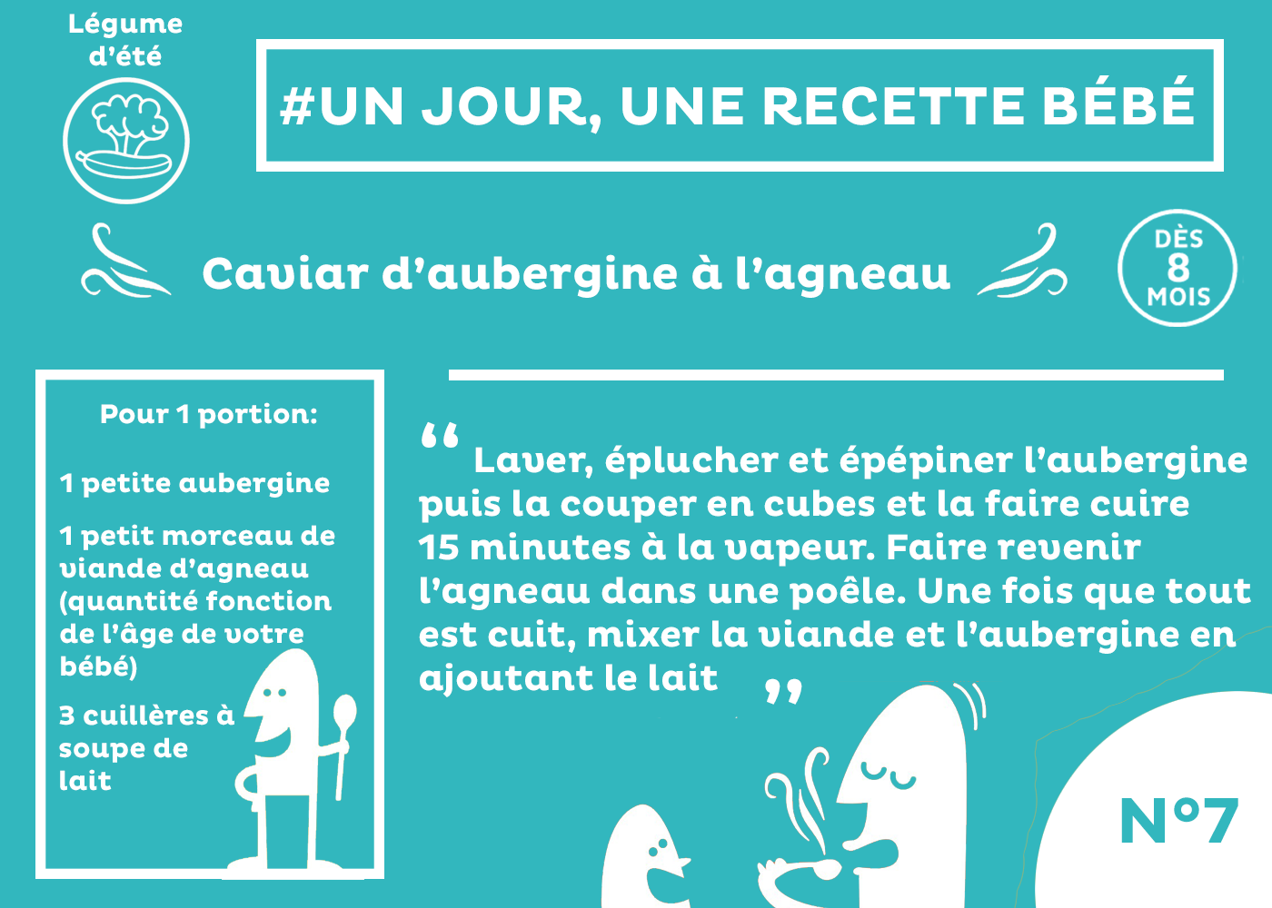 Recette Bebe Des 8 Mois Caviar D Aubergine A L Agneau